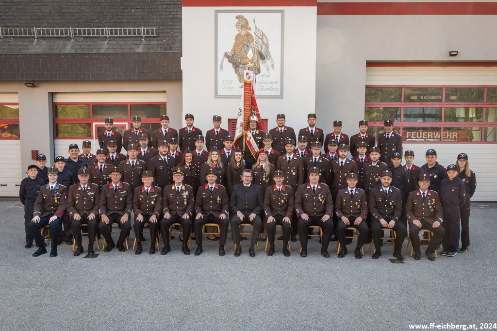 Gruppenfoto 2022